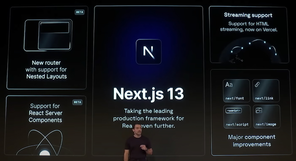 Next.js 13 keynote slide
