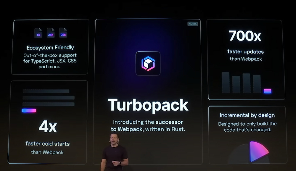 Turbopack keynote slide