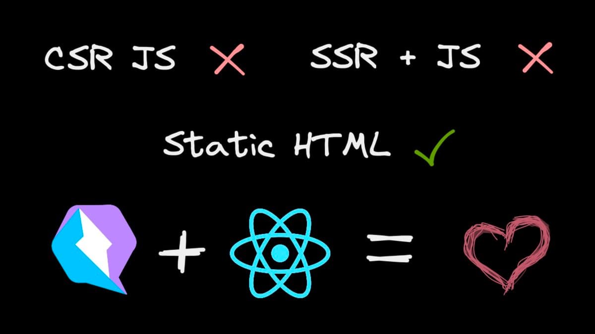 Resumable React: How To Use React Inside Qwik