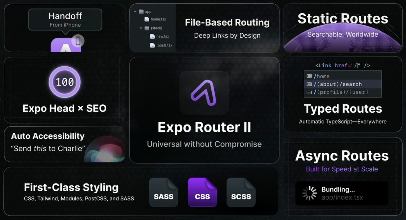 Expo Router talk