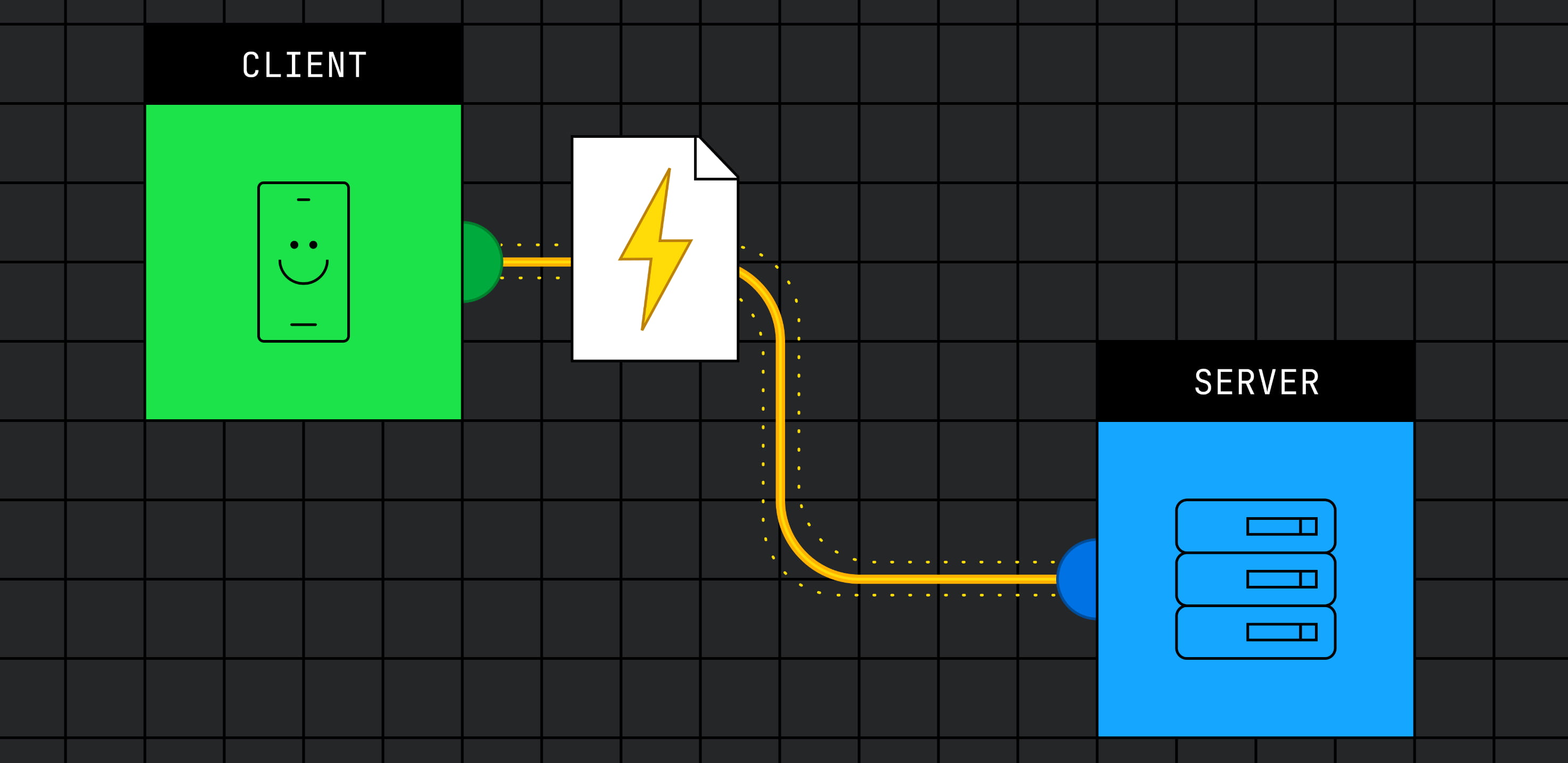 Can React Server Actions finally fix forms?