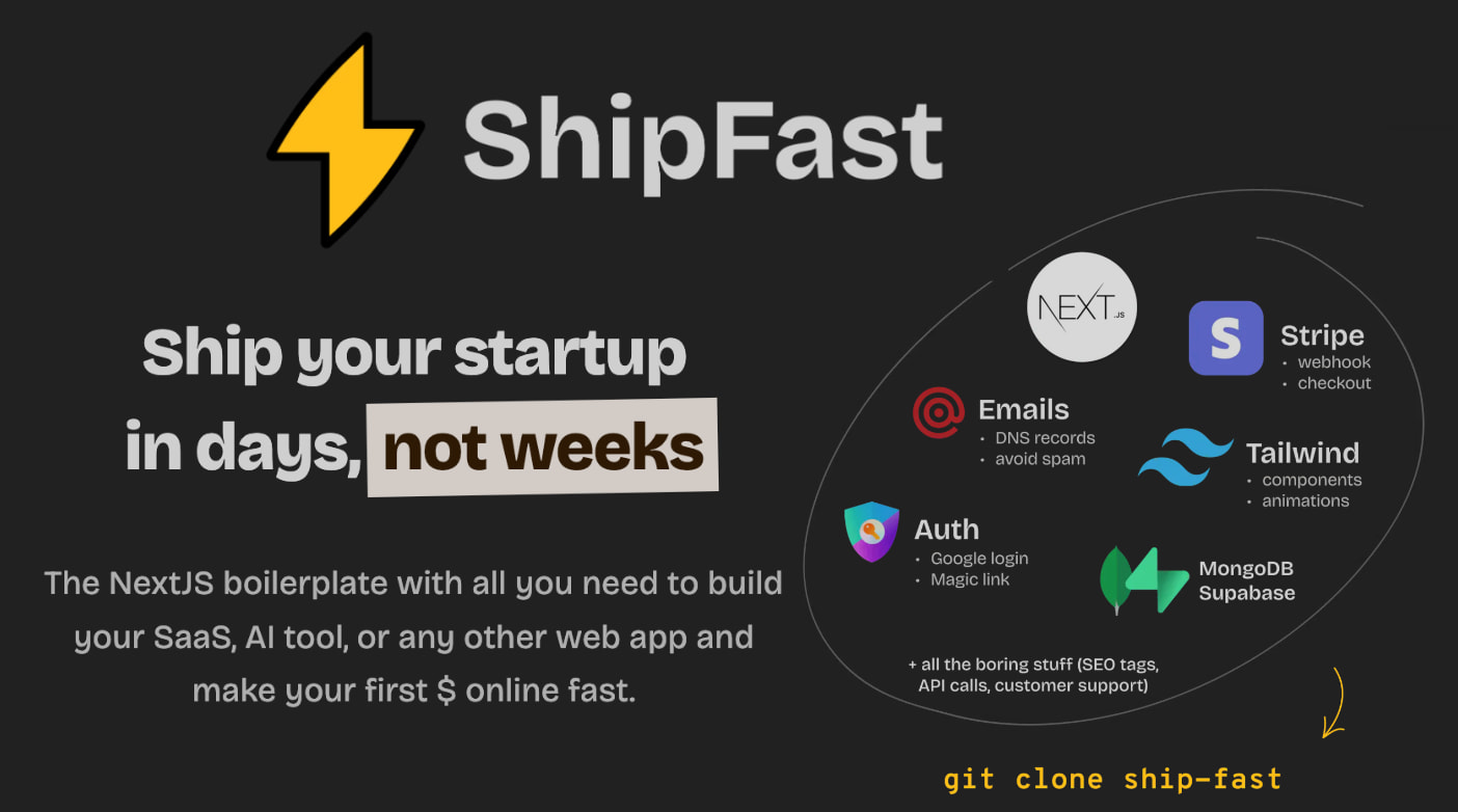 ShipFast - Ship your startup in days, not weeks