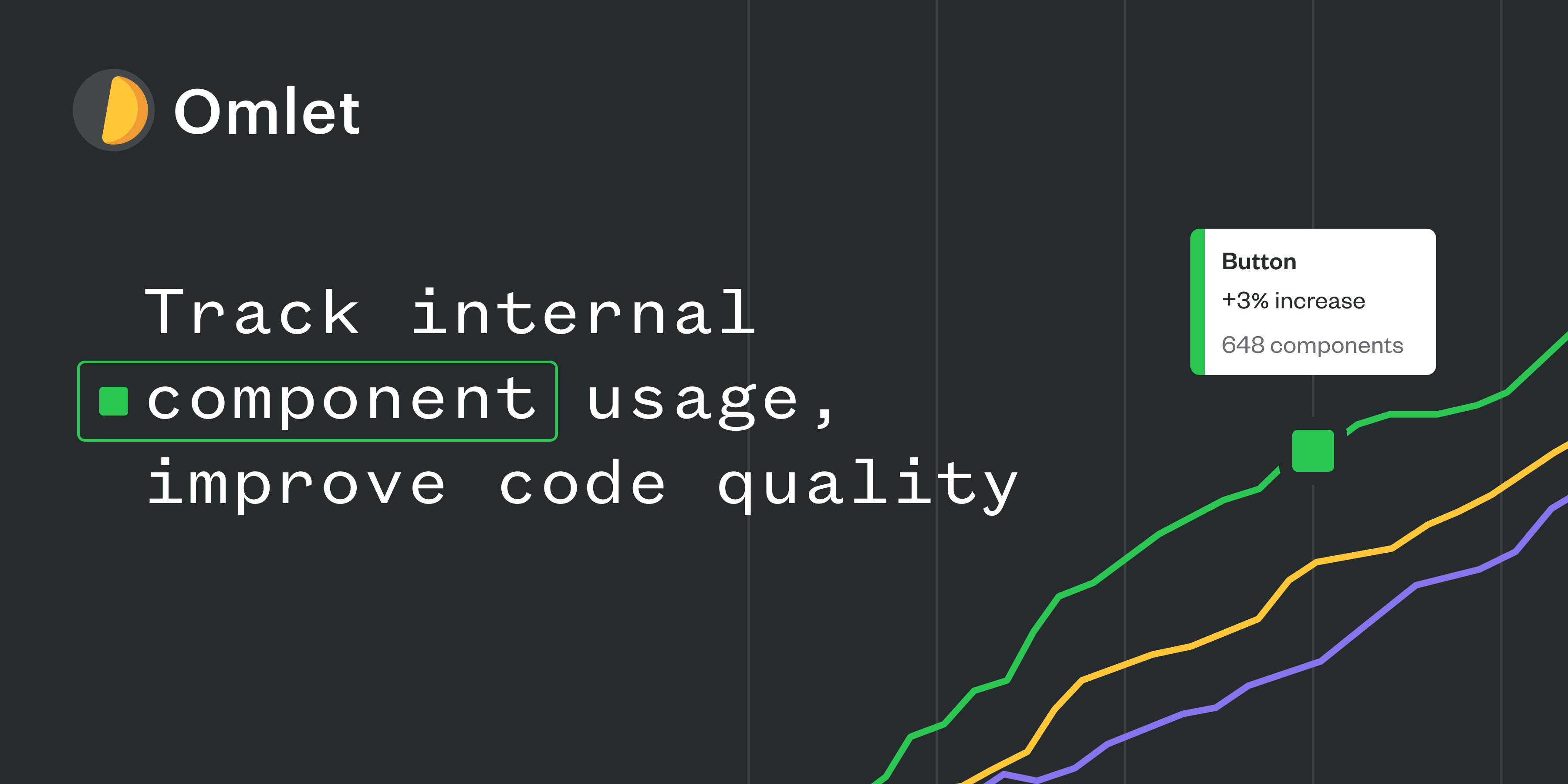 Track React components & reduce tech debt with Omlet.