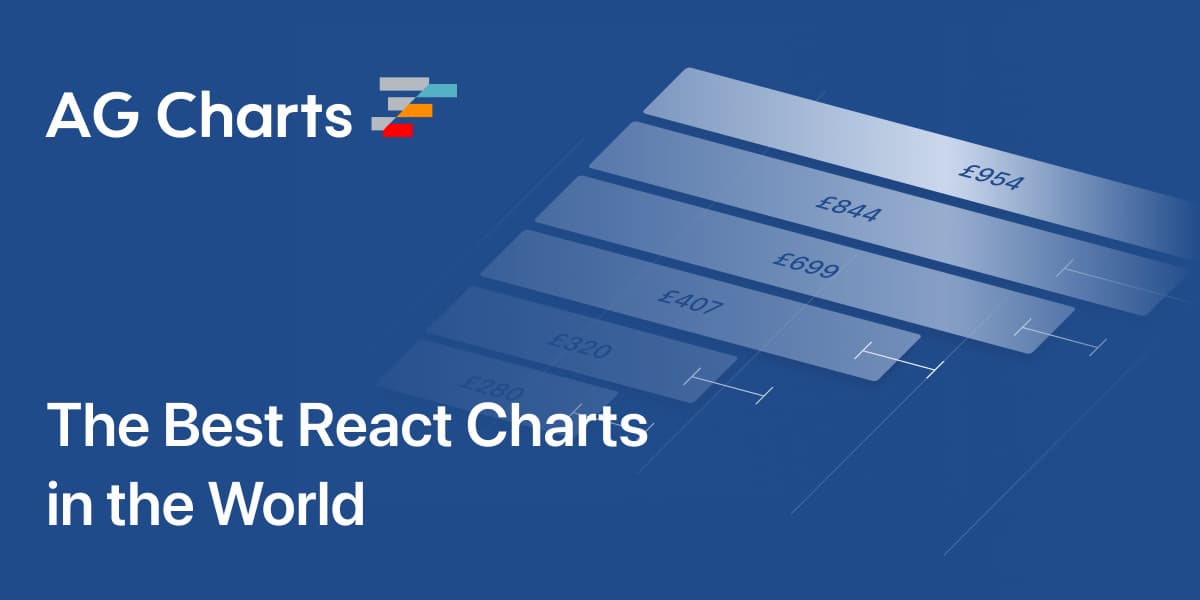 AG Charts: The best React Charts in the world.