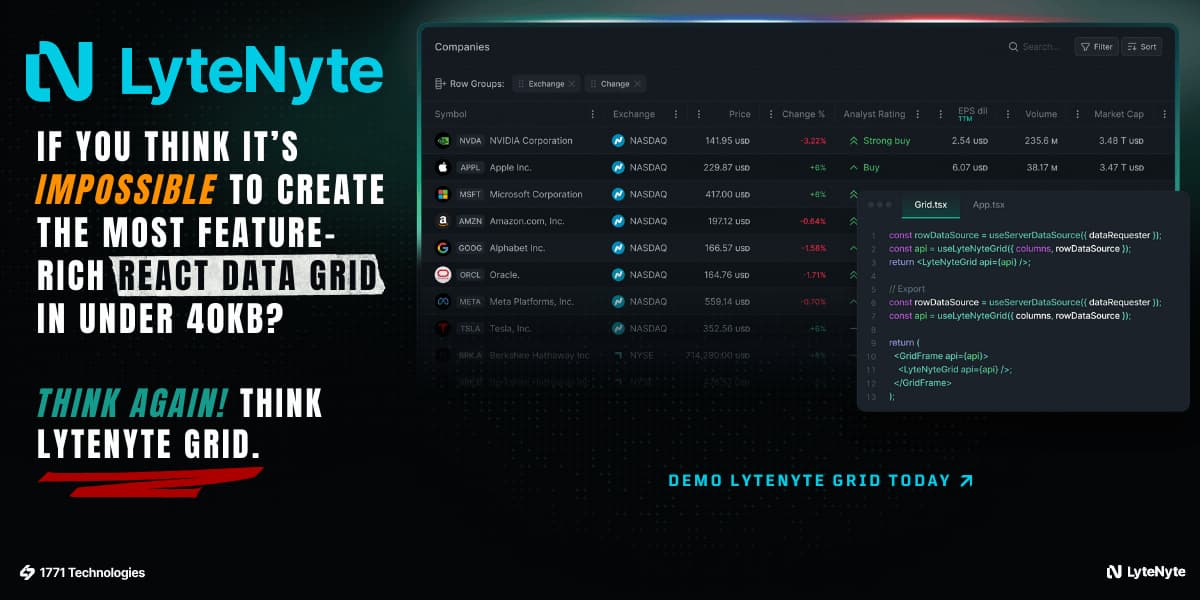 LyteNyte Grid: Stop Wasting Sprints on Data Grid Code